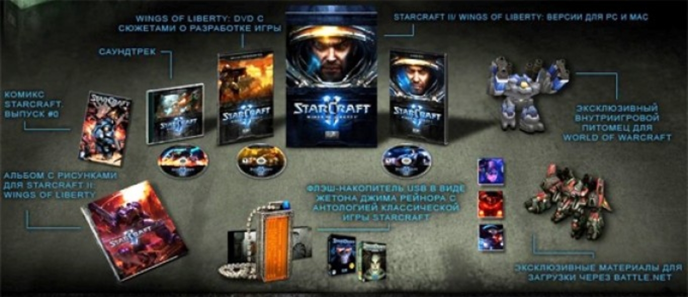 Подробности содержимого коллекционки StarCraft 2