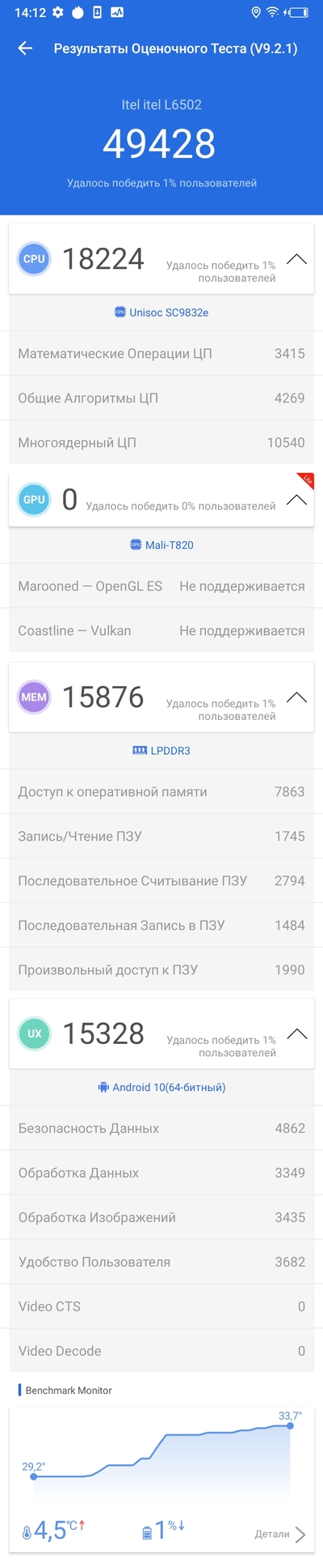 Обзор ультрабюджетного смартфона Itel Vision 1 PRO Обзор ультрабюджетного смартфона Itel Vision 1 PRO