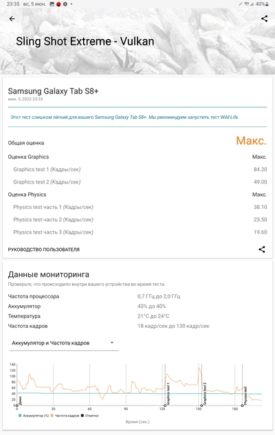 Планомерное обновление: Обзор планшета Samsung Galaxy Tab S8+