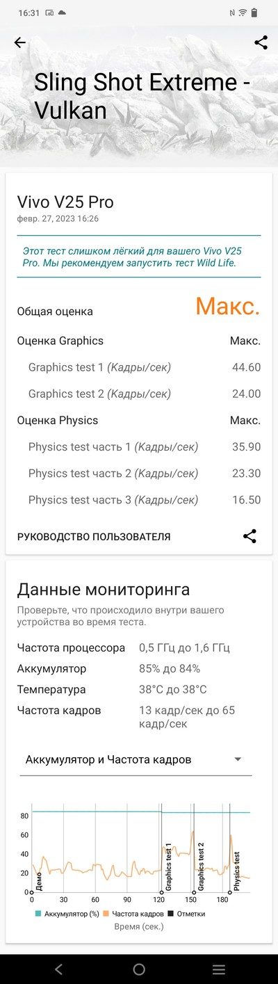 Обзор добротного камерофона vivo V25 Pro Обзор добротного камерофона vivo V25 Pro