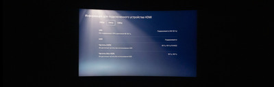 Виртуальный мир на всю ширину: Обзор игрового монитора Samsung Odyssey Neo G9