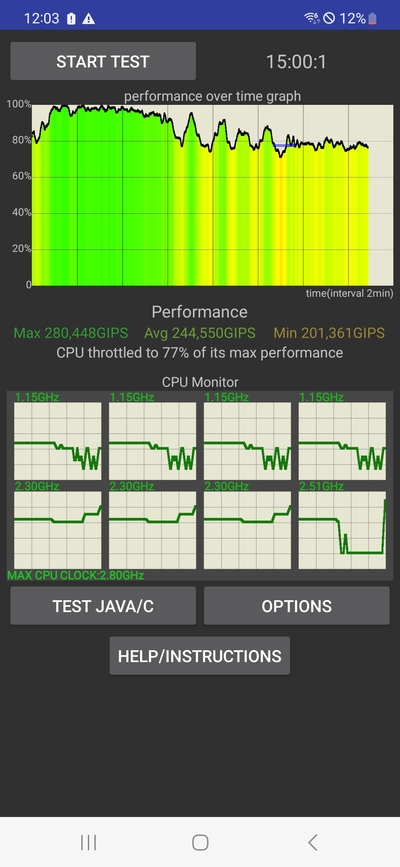 Встречают по одежке: Обзор смартфона Samsung Galaxy S23 FE