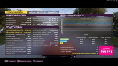Добротное игровое железо: Обзор видеокарты ASUS TUF Gaming GeForce RTX 4070 Ti OC Edition