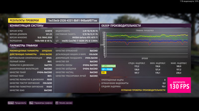 Добротное игровое железо: Обзор видеокарты ASUS TUF Gaming GeForce RTX 4070 Ti OC Edition