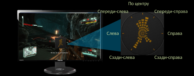 Sonic radar что это. 5a5c38d551a1ec362d66c2a0f37b0ed3. Sonic radar что это фото. Sonic radar что это-5a5c38d551a1ec362d66c2a0f37b0ed3. картинка Sonic radar что это. картинка 5a5c38d551a1ec362d66c2a0f37b0ed3