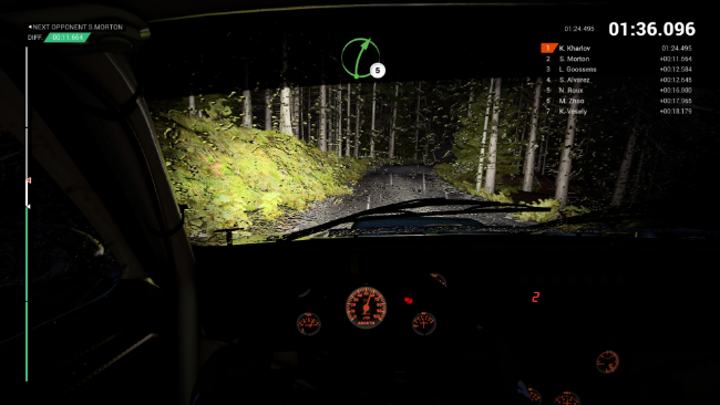 DiRT 4