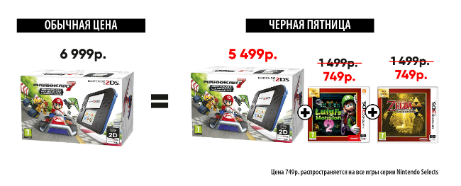 Мир Nintendo