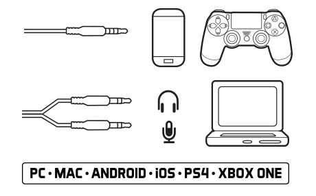 Sound BlasterX P5