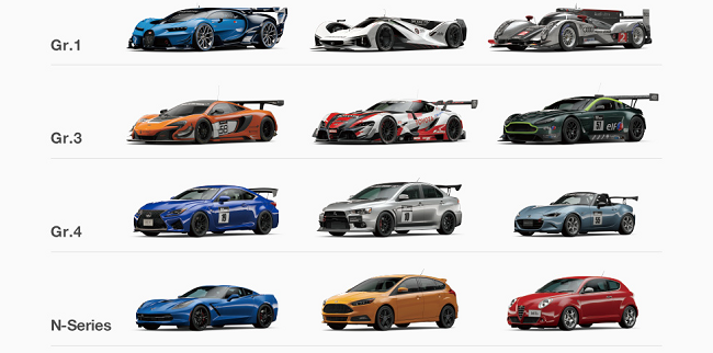 GT Sport