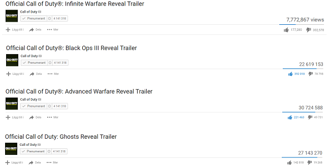 Call of Duty: Infinite Warfare