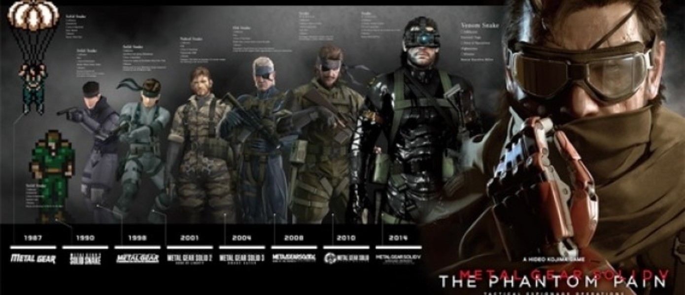 Metal Gear Online получит возможность создания кастомных матчей