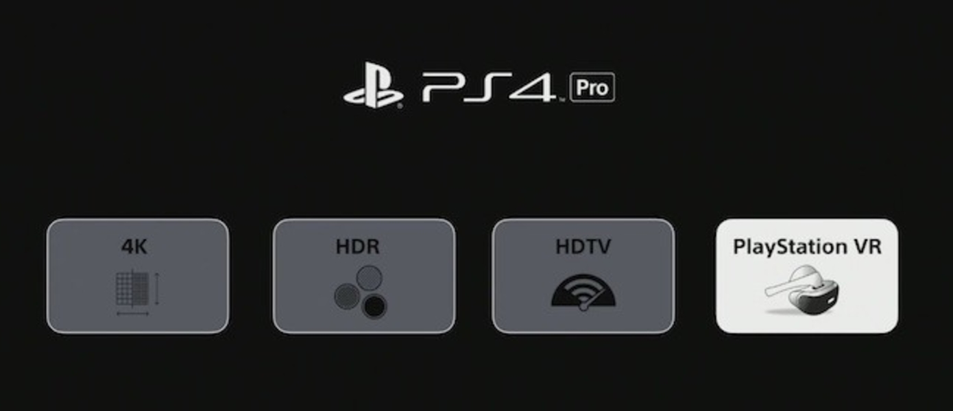 PlayStation 4 Pro: Технический семинар с Марком Церни от Digital Foundry