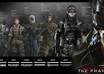 Прохождение Metal Gear Solid V: The Phantom Pain