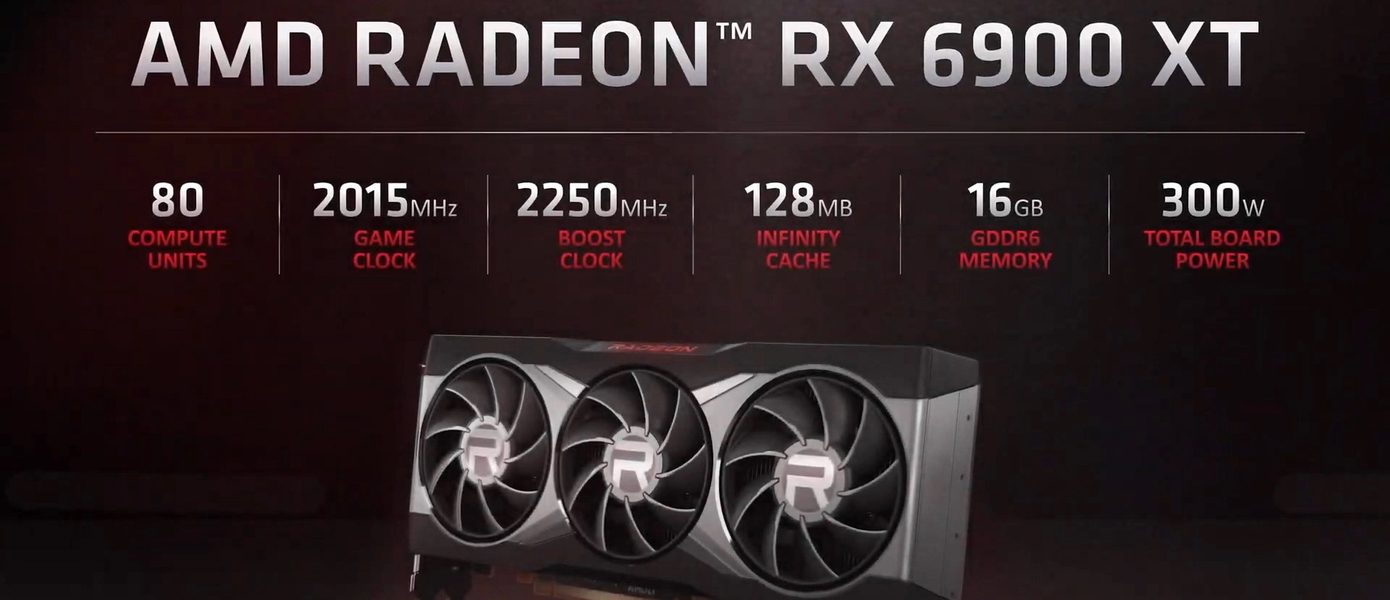 У вас вряд ли выйдет купить Radeon RX 6900 XT: Крупнейший швейцарский ритейлер получил на запуске 35 видеокарт