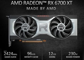 Испытание мощности: что показали тесты видеокарты AMD Radeon RX 6700 XT
