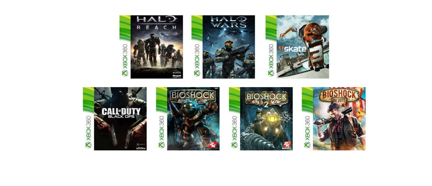 Обратная совместимость очень важна: Microsoft пообещала сохранить библиотеку Xbox для будущих поколений игроков