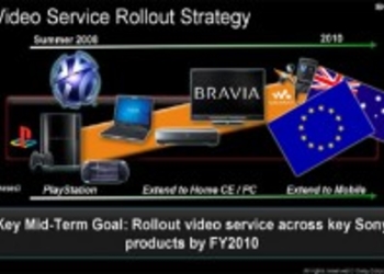 Видео-сервис от Sony запустят в Европе не раньше 2009 года