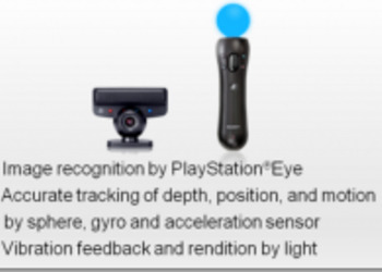Sony показала дизайн PS3 motion controller
