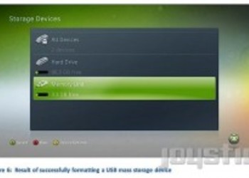 Поддержка USB носителей для Xbox 360 этой весной