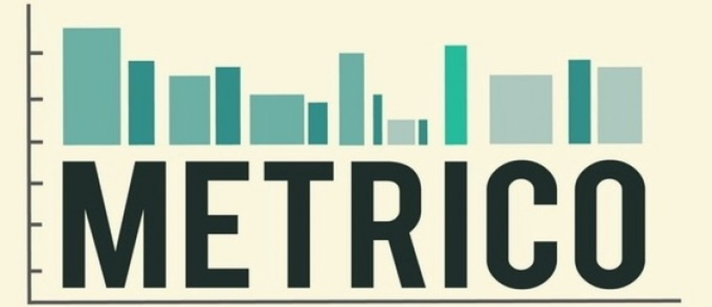 Оценки Metrico