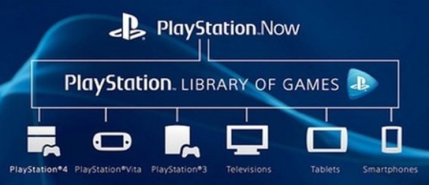 Sony запускает подписку на PlayStation Now
