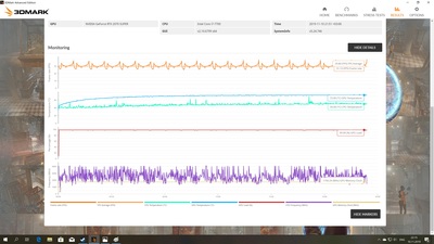 Time Spy Extreme Stress Test - OC