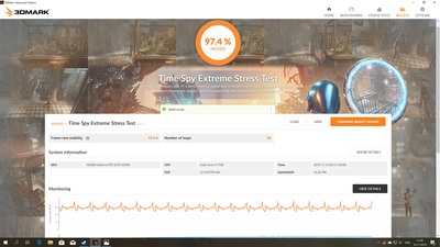 Time Spy Extreme Stress Test - Silent