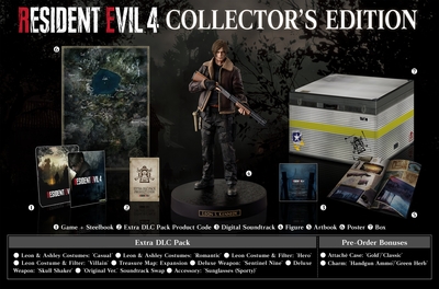 Resident Evil 4 Collectors Edition Купить