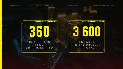 Moral recuperada! 'Cyberpunk 2077' ultrapassa a marca de 20 MILHÕES de  cópias vendidas - CinePOP