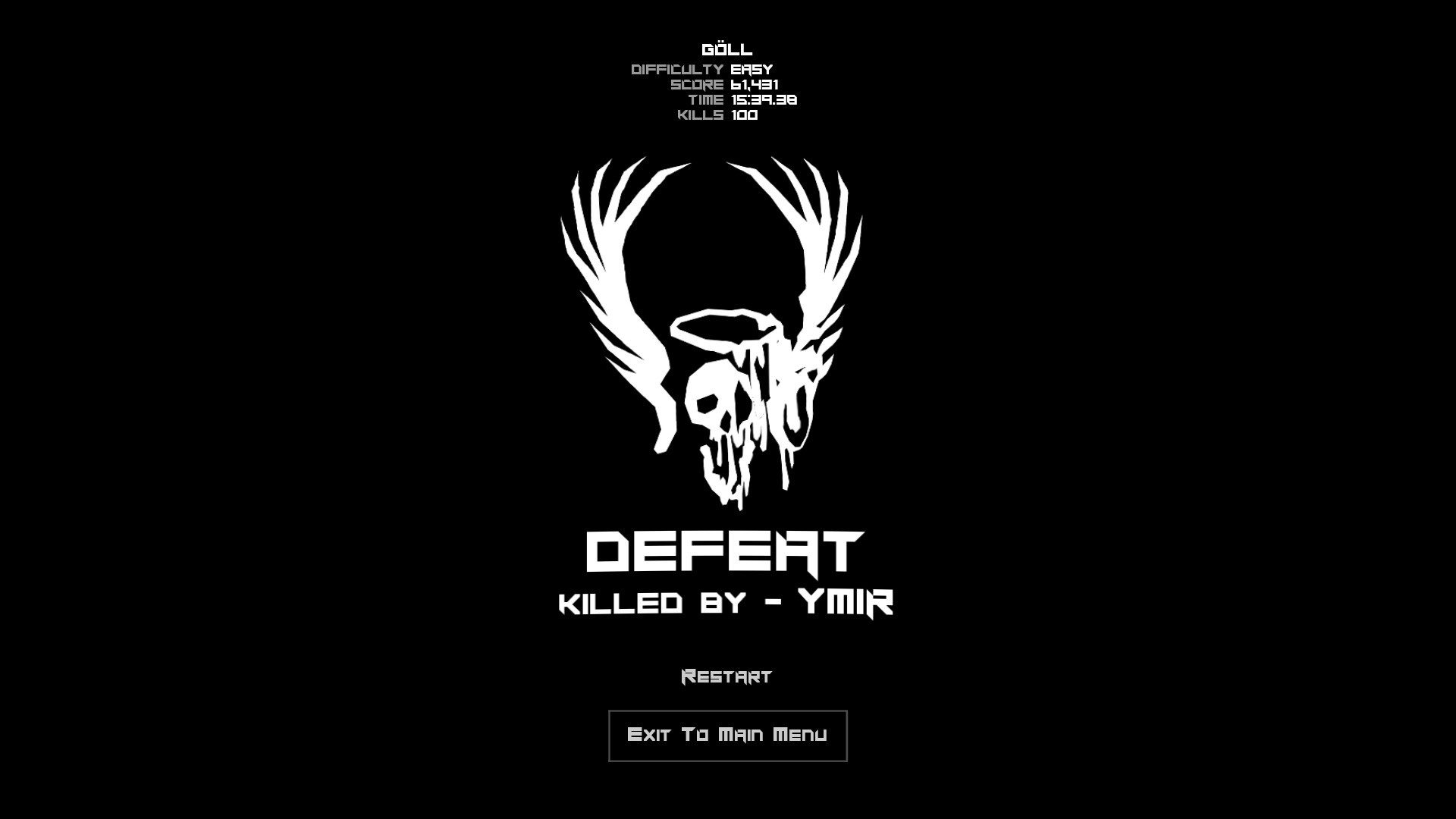 90 ударов в минуту: Обзор BPM: Bullets Per Minute