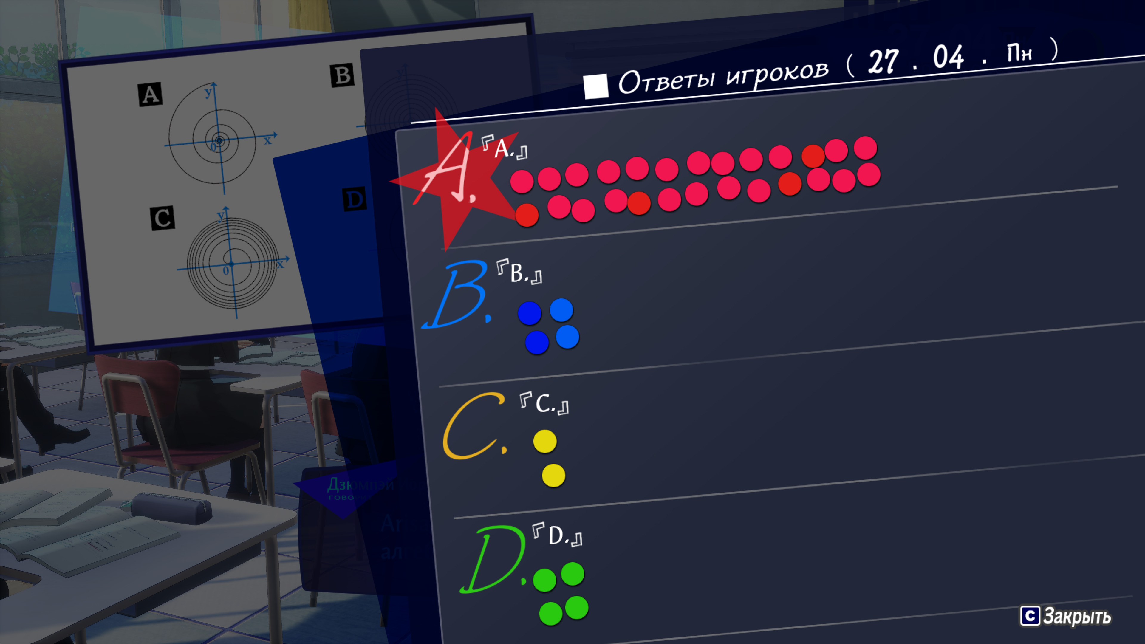 Как пять, но три: Обзор Persona 3 Reload