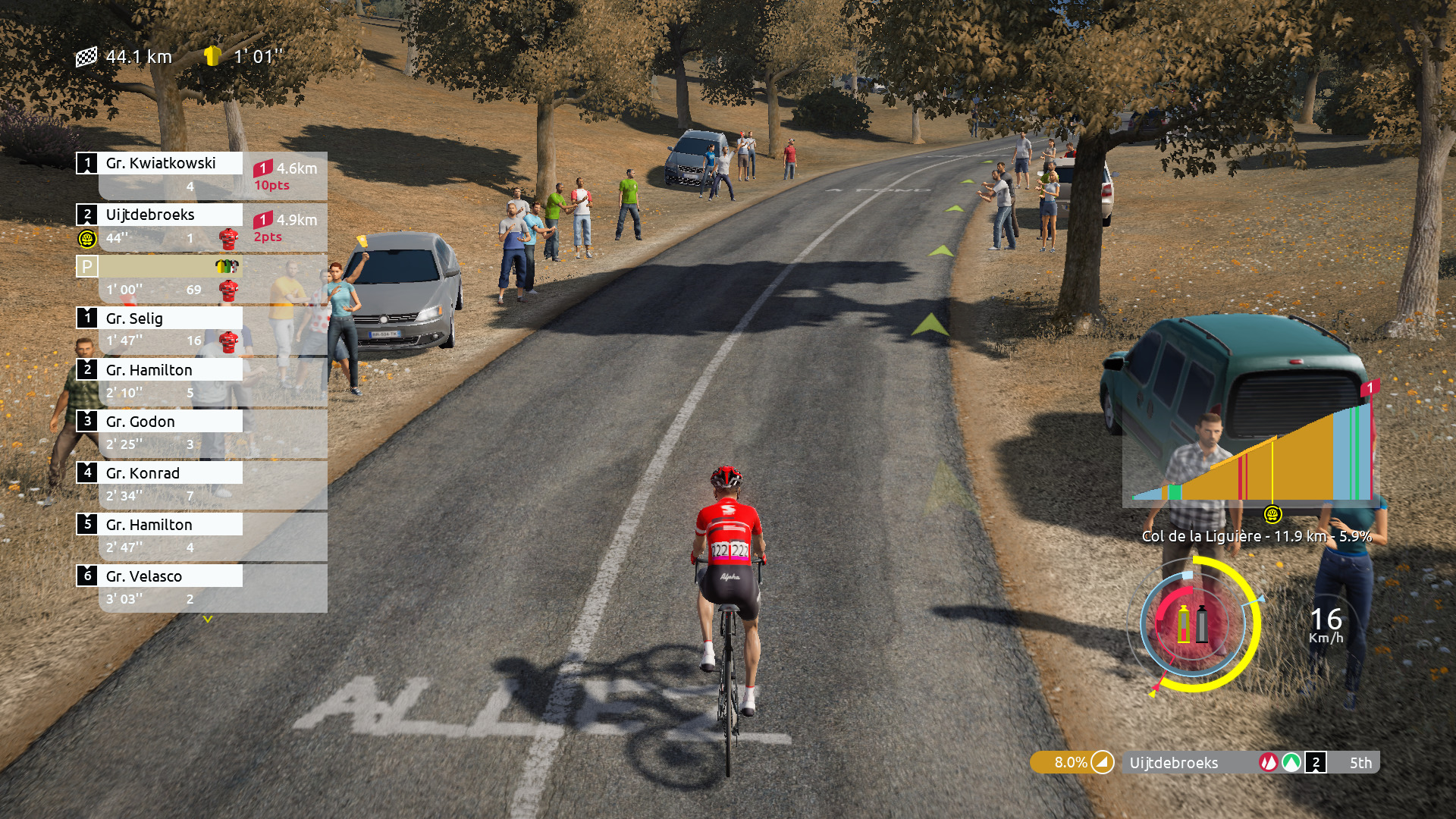 Ехали медведи на велосипеде: Обзор Tour de France 2024