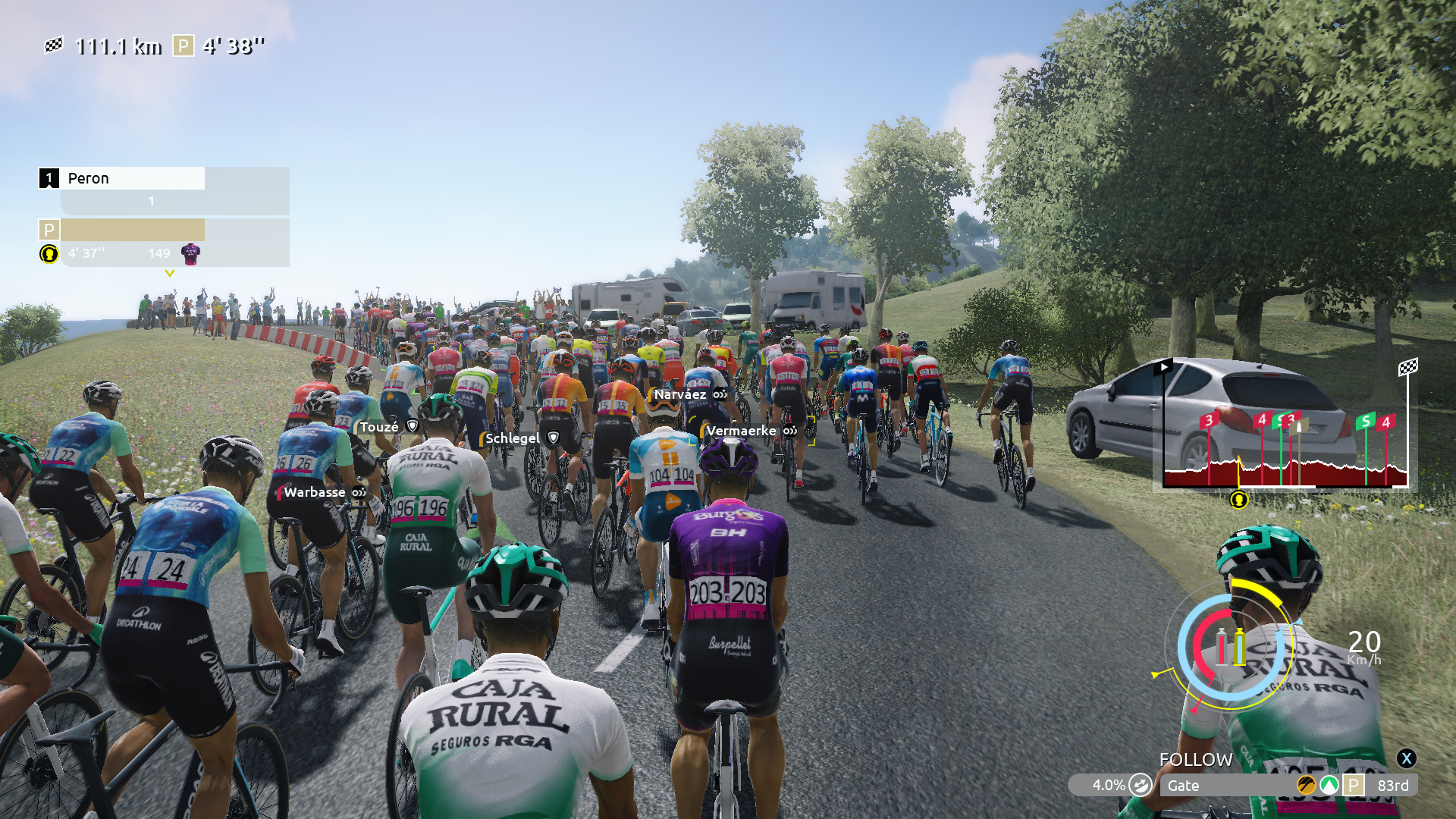 Ехали медведи на велосипеде: Обзор Tour de France 2024