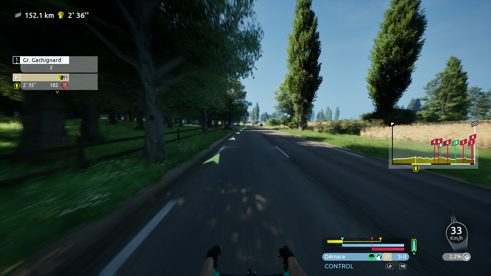 Переизобрести велосипед на Unreal Engine 5: Обзор Tour de France 2025