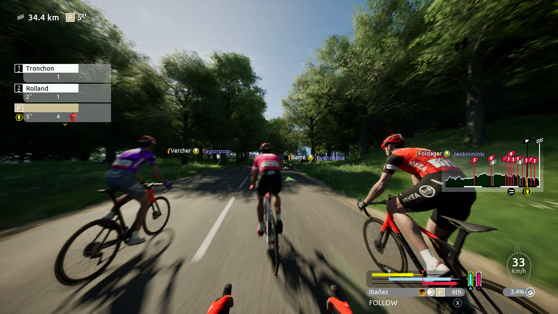 Переизобрести велосипед на Unreal Engine 5: Обзор Tour de France 2025