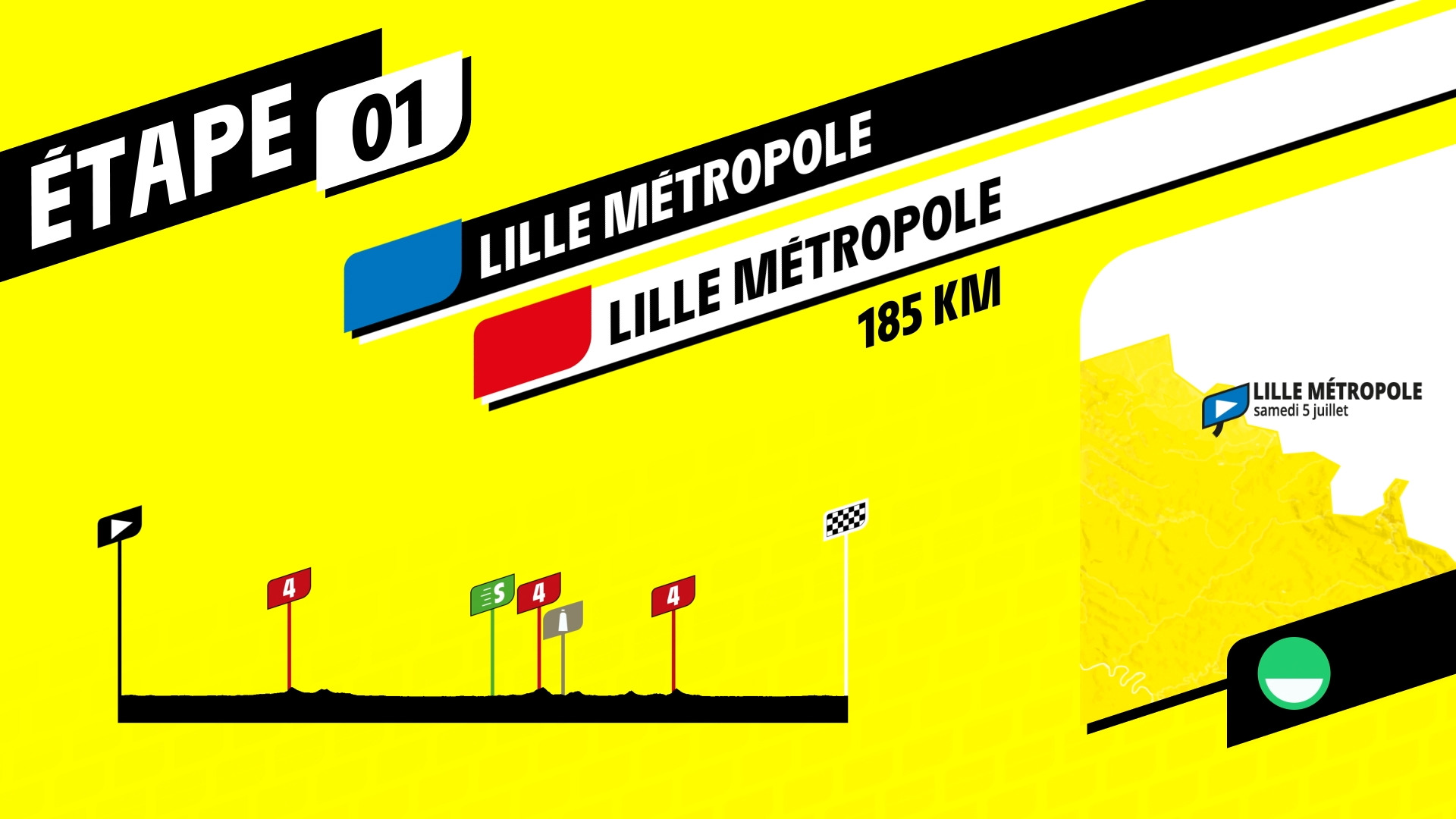 Переизобрести велосипед на Unreal Engine 5: Обзор Tour de France 2025