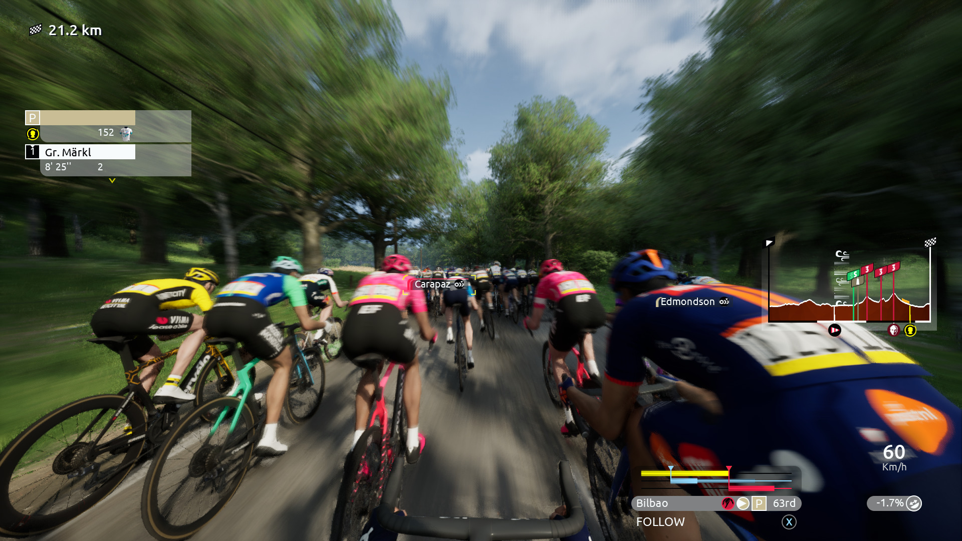Переизобрести велосипед на Unreal Engine 5: Обзор Tour de France 2025