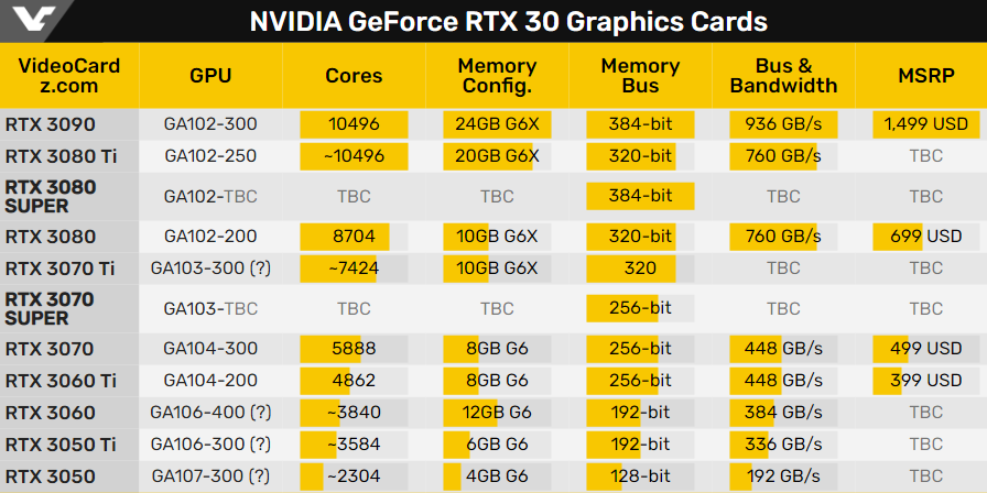 0be237_videocardz.png