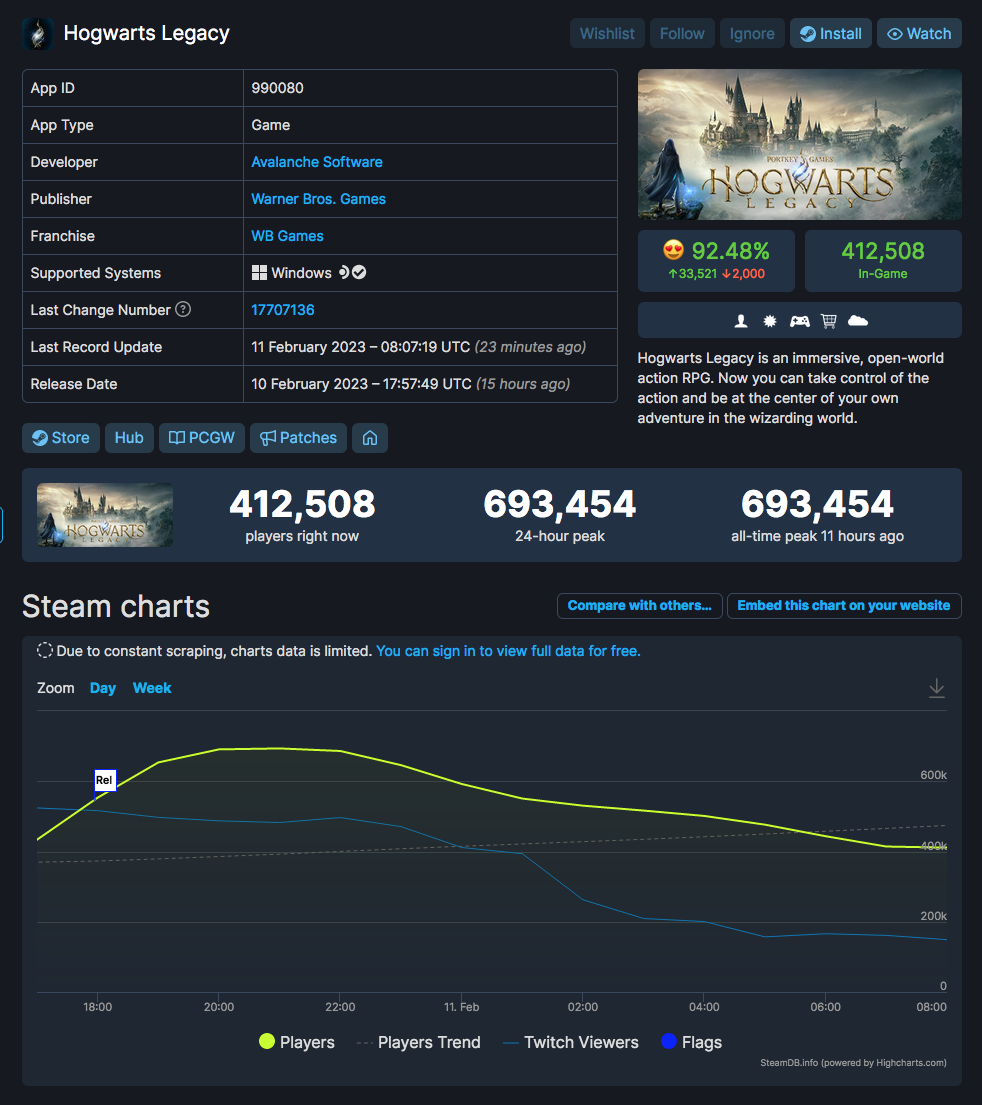 Hours played in steam фото 10