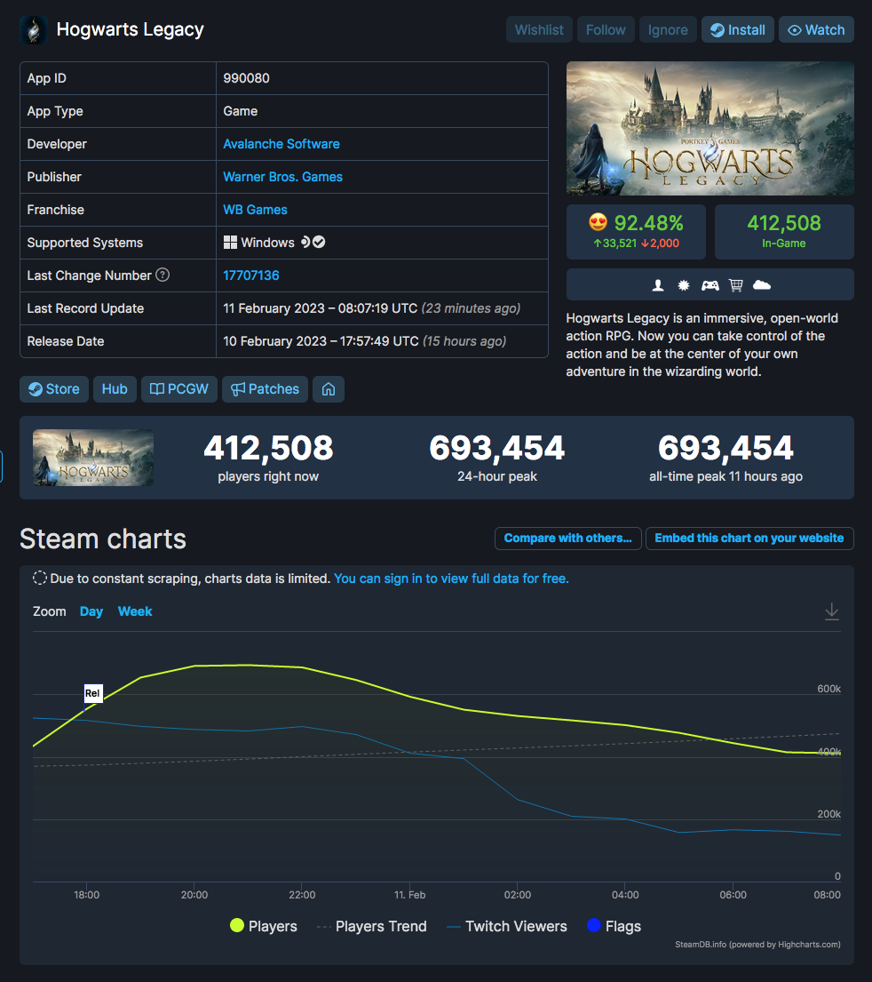 Most played time steam фото 10