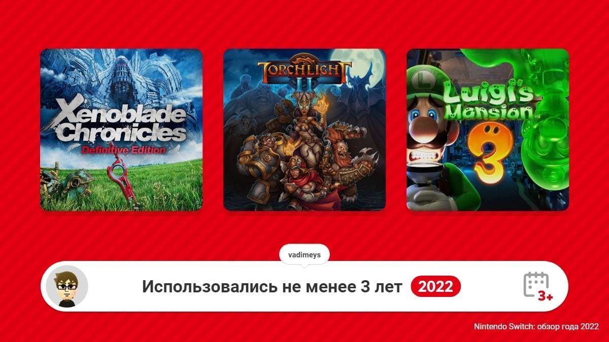 Nintendo предложила владельцам Switch подвести игровые итоги 2022 года — в  России работает | GameMAG