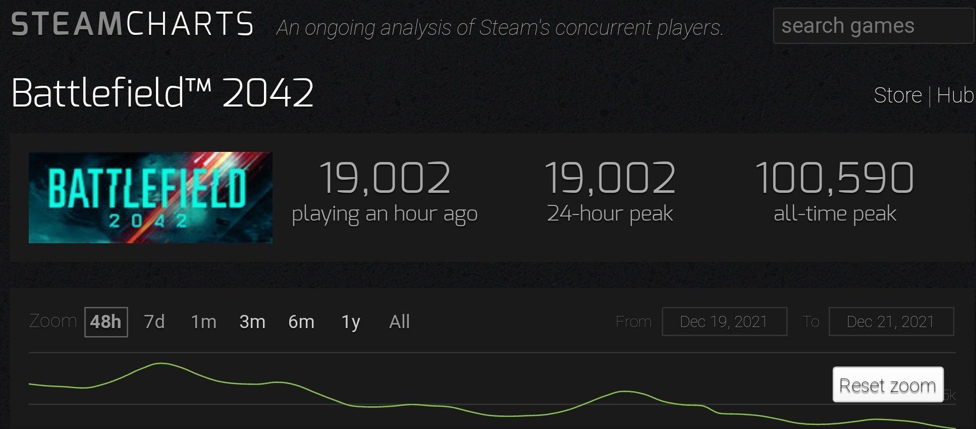 Steam search player фото 24