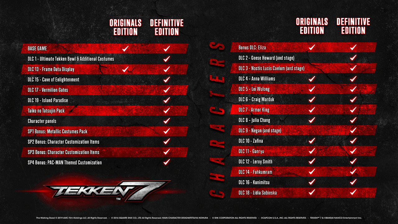 tekken 7 ultimate edition что входит в комплект. Смотреть фото tekken 7 ultimate edition что входит в комплект. Смотреть картинку tekken 7 ultimate edition что входит в комплект. Картинка про tekken 7 ultimate edition что входит в комплект. Фото tekken 7 ultimate edition что входит в комплект