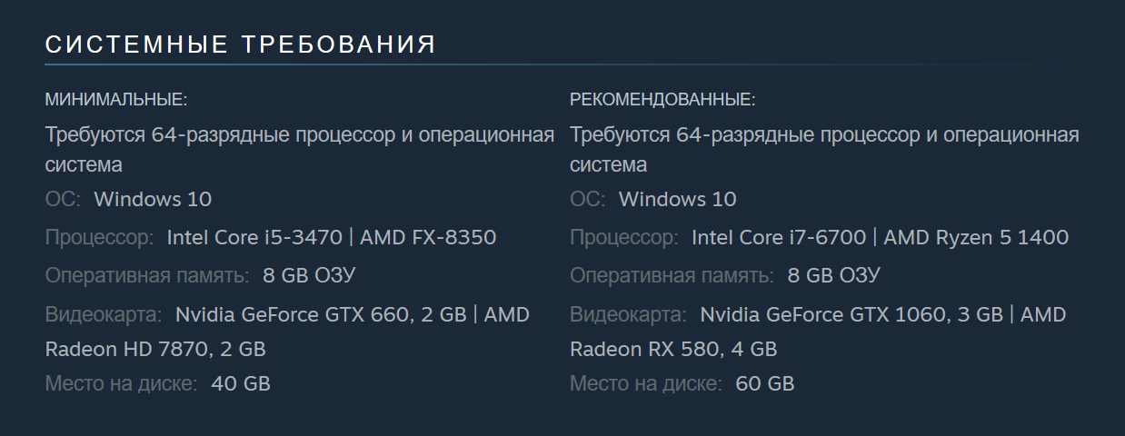 Системные требования игр 2024. Системные требования. Рекомендуемые системные требования. Generation Zero системные требования. Системные требования Хало.