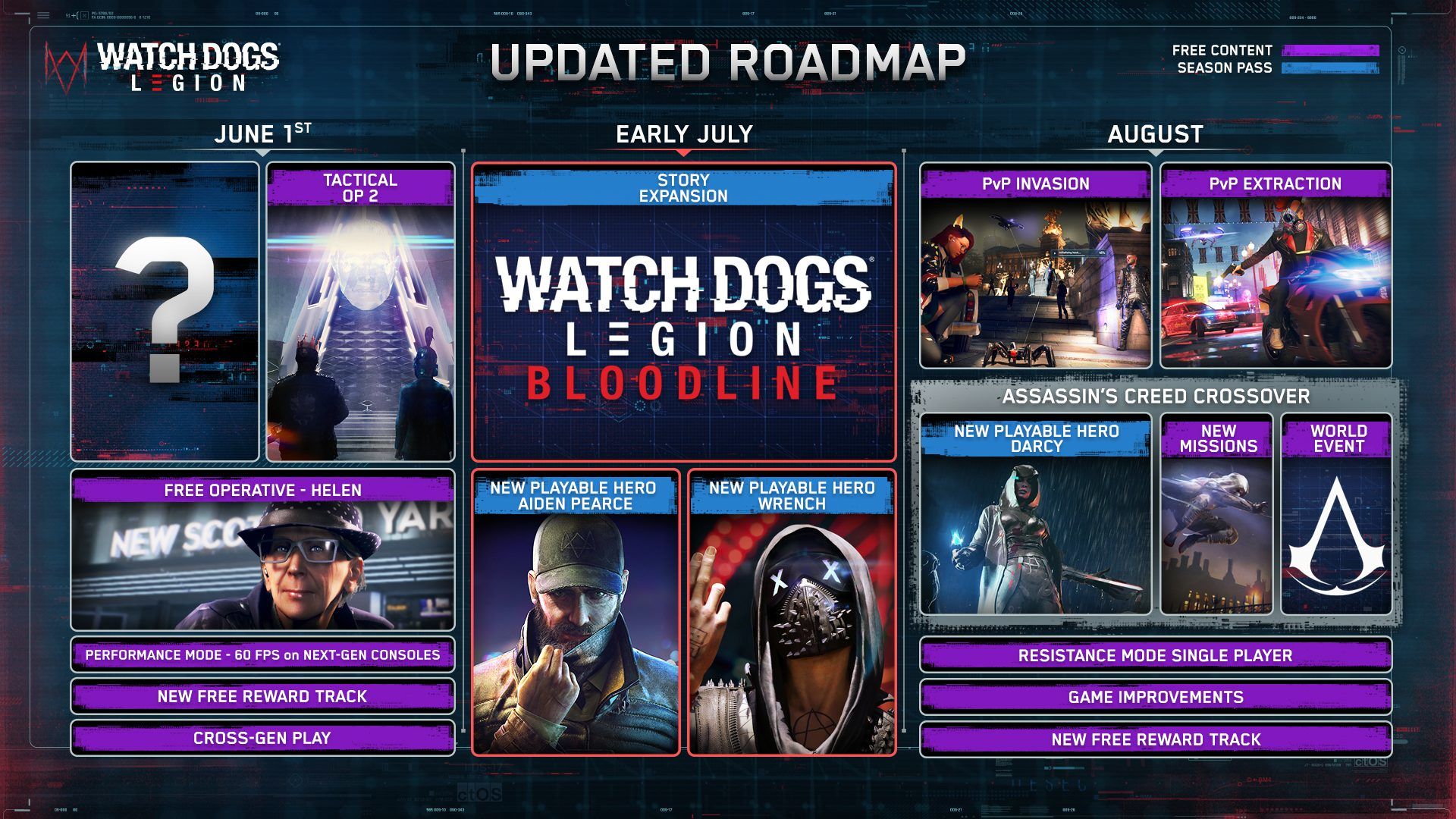 Watch dogs legion season pass что входит. . Watch dogs legion season pass что входит фото. Watch dogs legion season pass что входит-. картинка Watch dogs legion season pass что входит. картинка