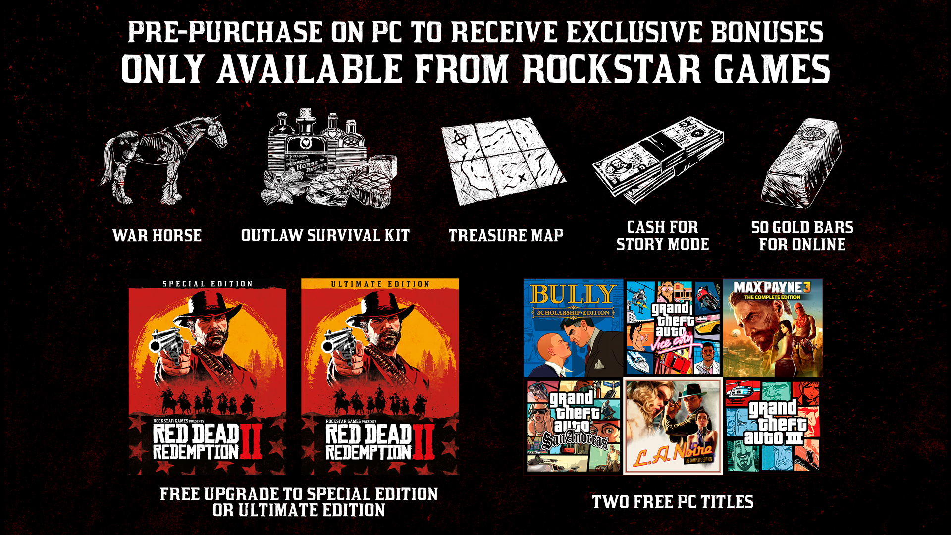 Игры rockstar games red. Red Dead Redemption 2: Ultimate Edition. Rdr 2 Ultimate Edition диск. Red Redemption 2 системные требования. Red Dead Redemption 2 системные требования на ПК.