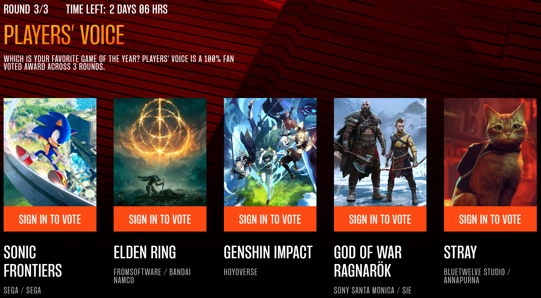 Games vote. The game Awards 2022. Sonic Frontiers 2022. Игры 2022 года про войну. Лучшие игры 2022.