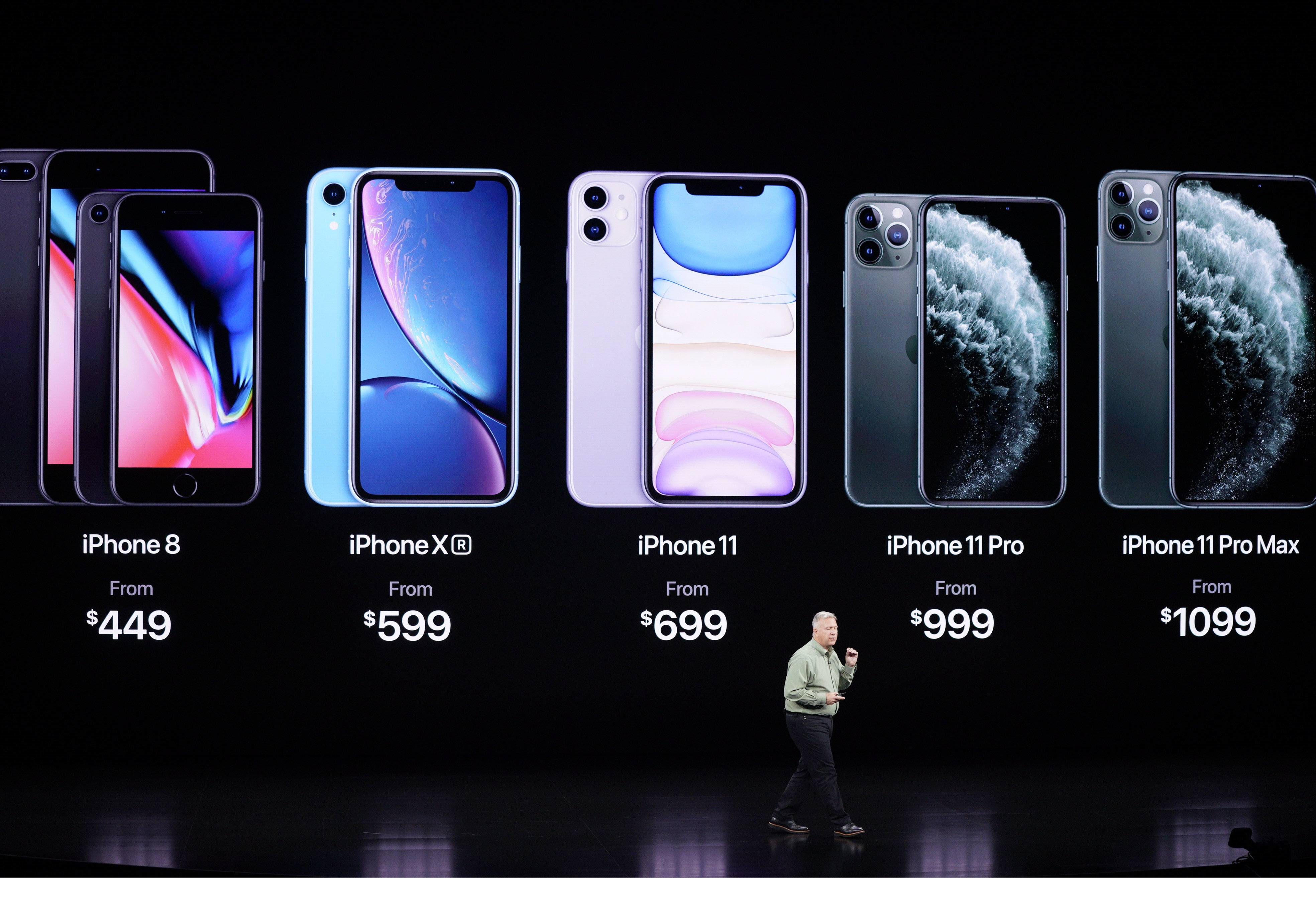 Iphone 15 pro сравнение размеров. Iphone 11 Pro диагональ экрана. Iphone 11 Pro Max габариты. Iphone 11 Pro экран дюймов. Айфон 11 про Макс диагональ экрана.