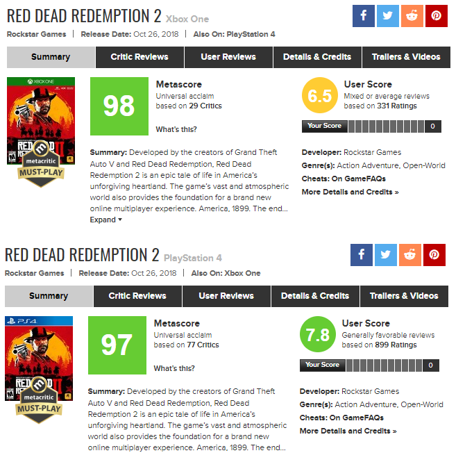 Red Dead Redemption 2 - Metacritic