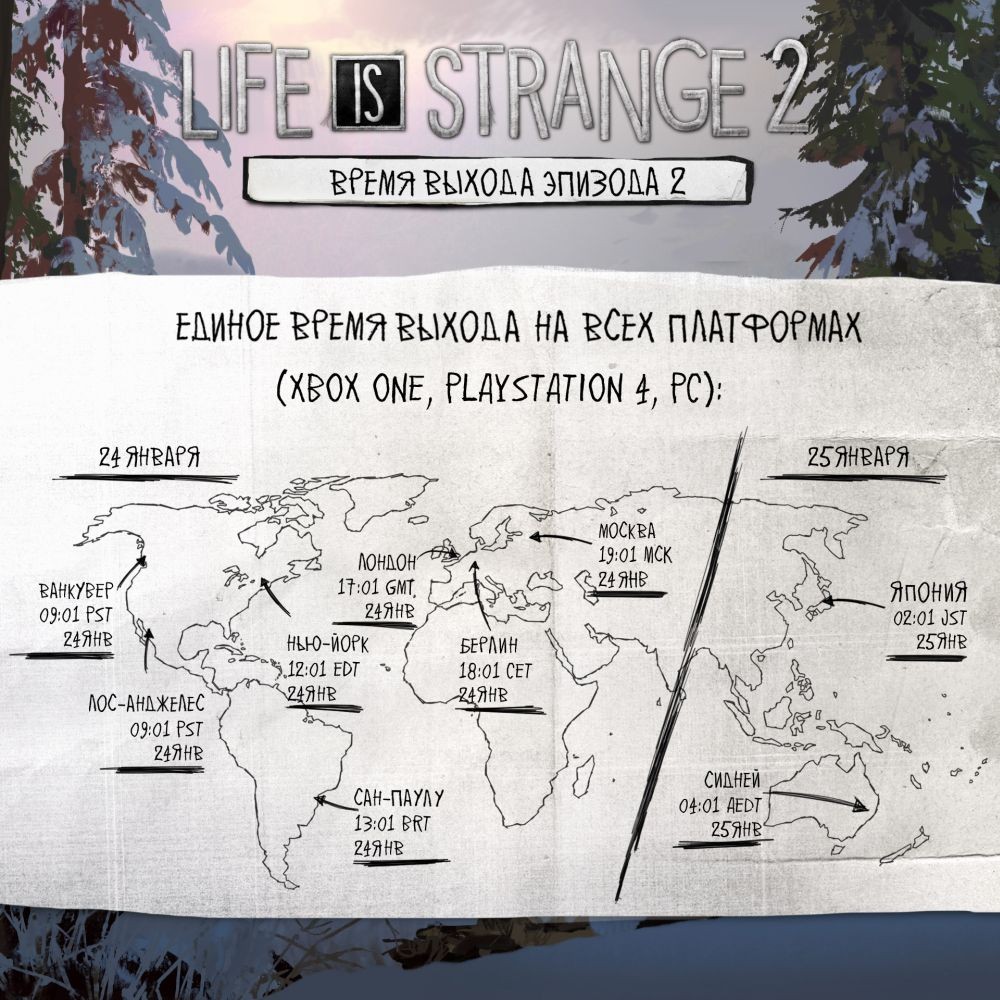 Life is Strange 2